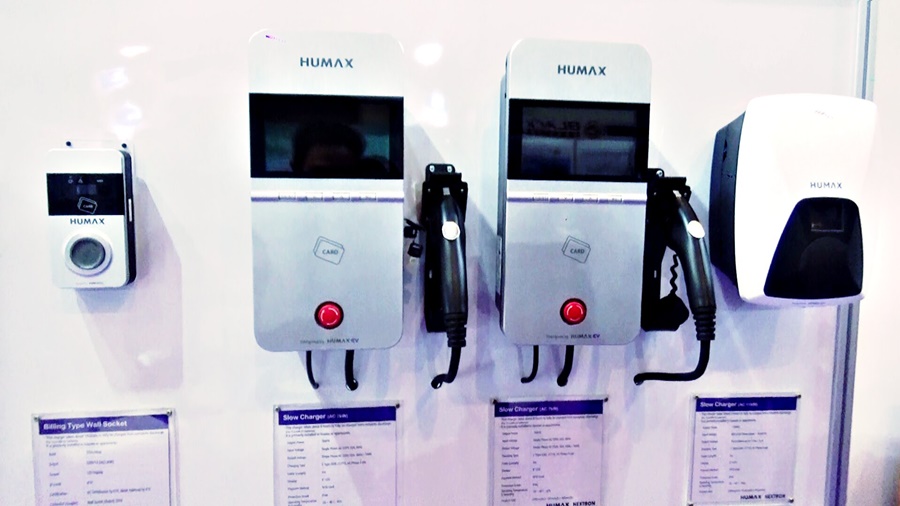 Humax